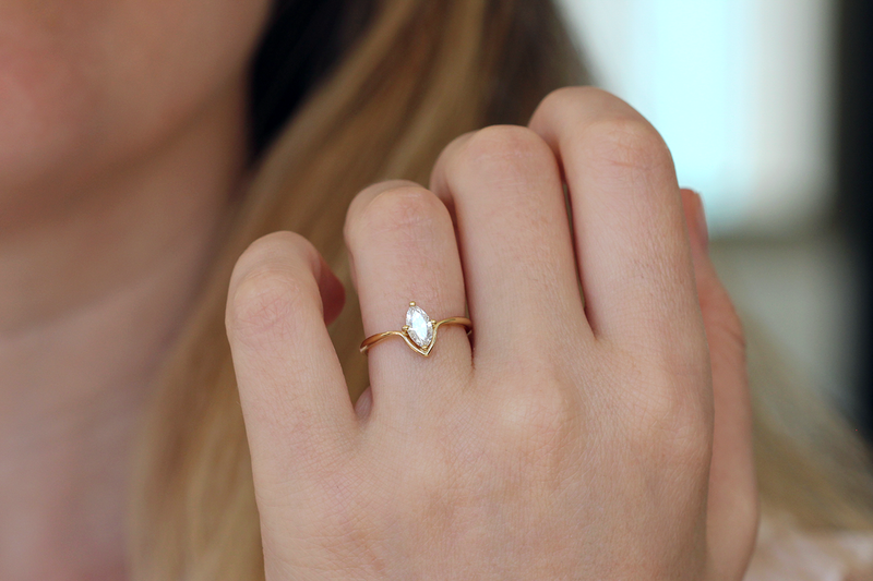 Marquise Cut Ring On Hand
